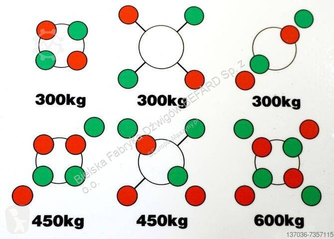 تجهيزات الأشغال العمومية Befard