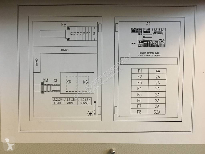 Aanbouwstukken voor bouwmachines  Panel 100A -...
