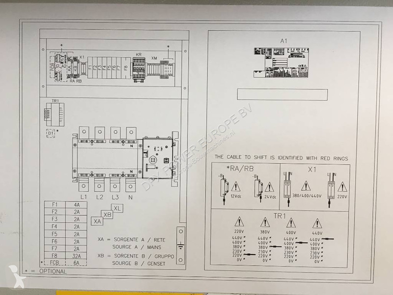 Aanbouwstukken voor bouwmachines  Panel 630A -...