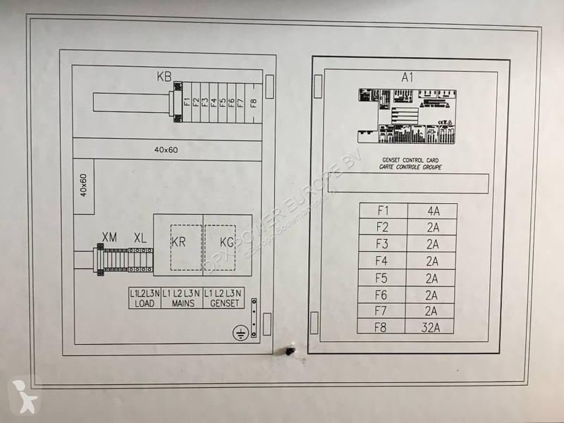 Materiaal voor de bouw  Panel 70A - Max 50 kVA...