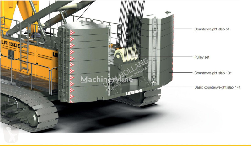 Vybavenie stavebného stroja Liebherr LTM /LR...