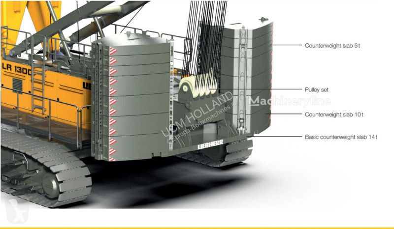 Vybavenie stavebného stroja Liebherr LTM /LR...