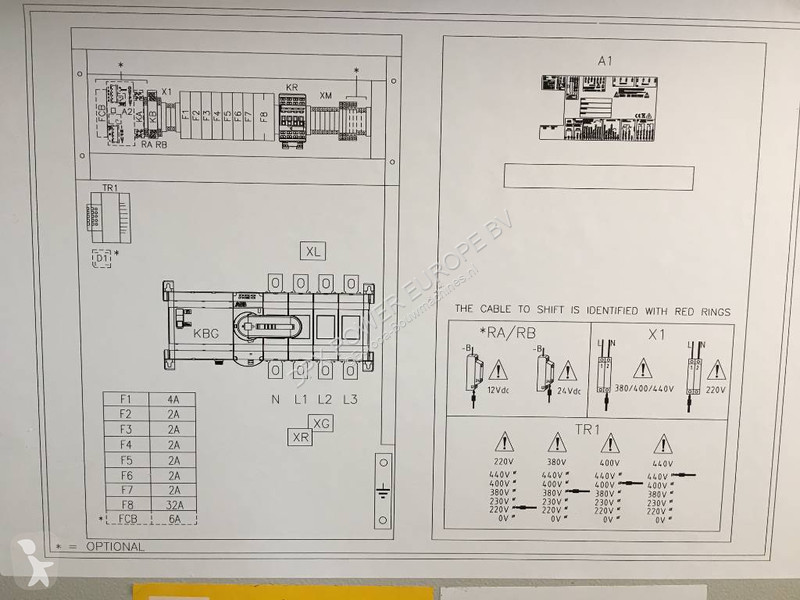 Aanbouwstukken voor bouwmachines  Panel 400A -...