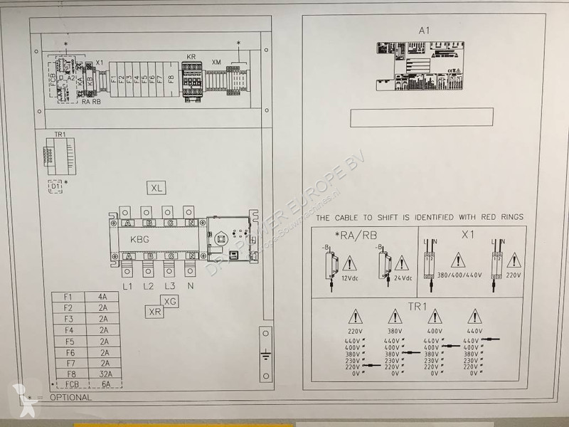 Aanbouwstukken voor bouwmachines  Panel 160A -...