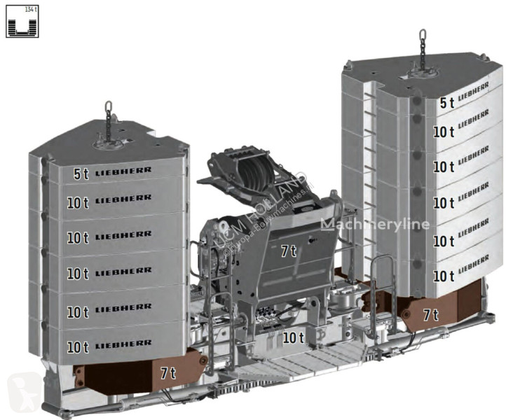 Vybavenie stavebného stroja Liebherr LTM /LR...